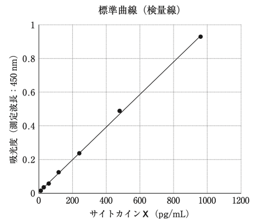 解説画像
